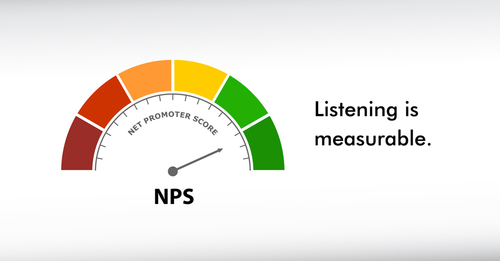 NPS - Net Promoter Score - Listening is measurable